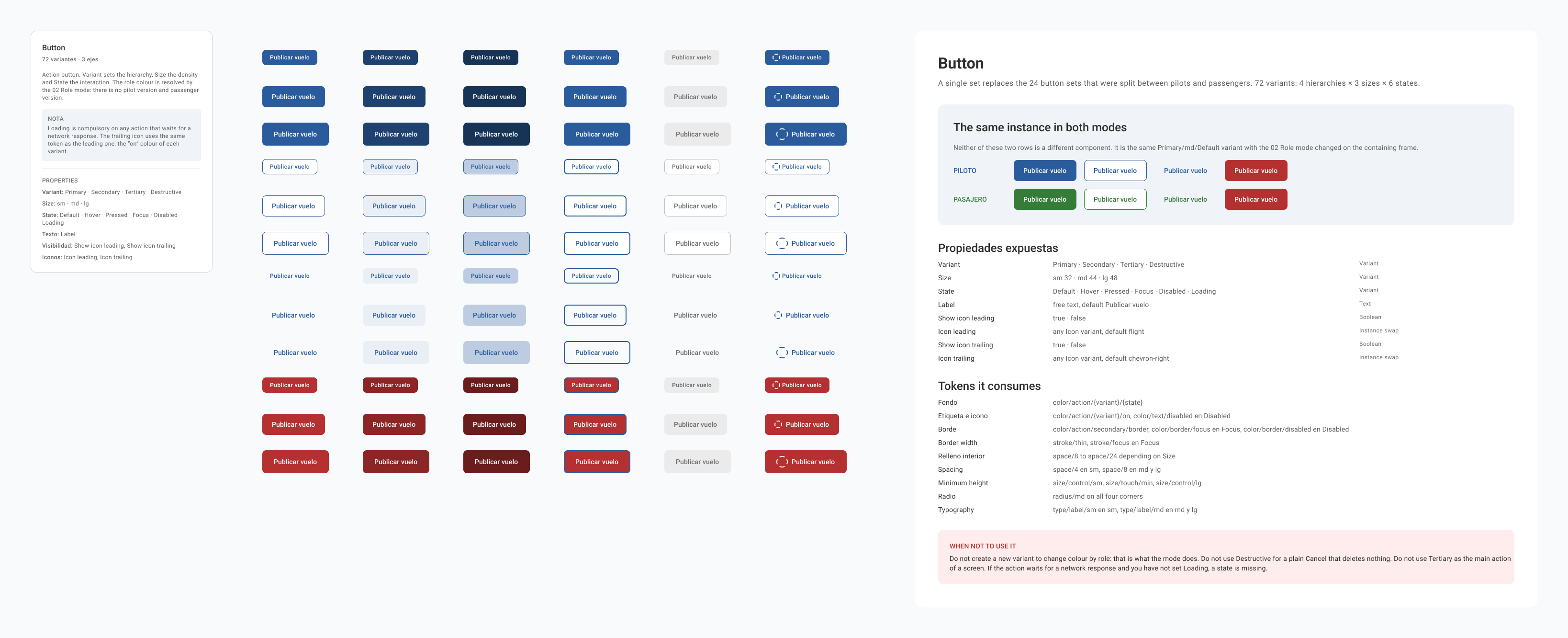 UI Kit & Branding - UI Kit